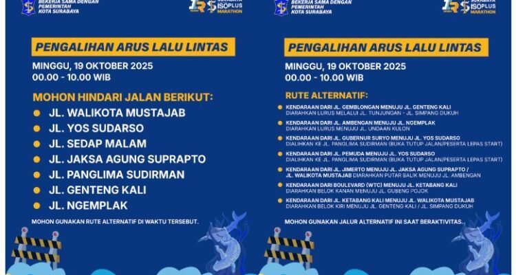 ISOPLUS Marathon 2025