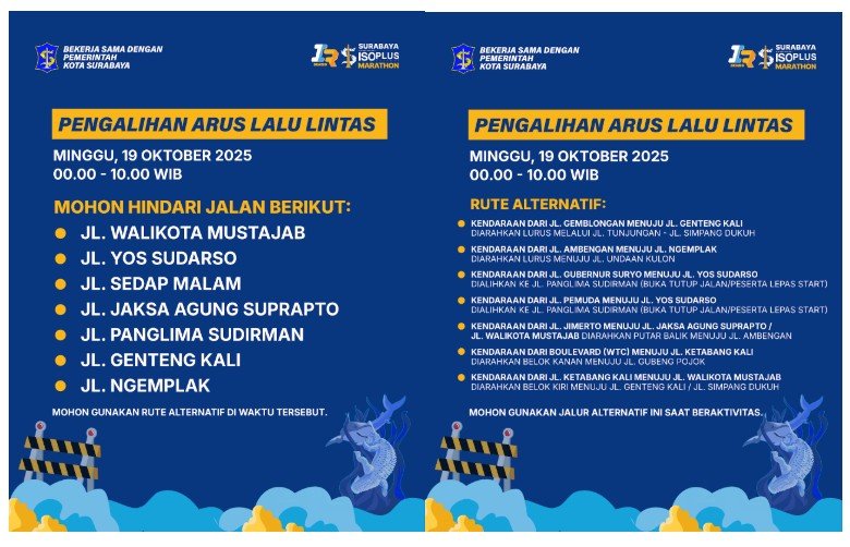 Isoplus Pengalihan Jalan Haijatim ISOPLUS Marathon 2025