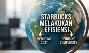 Starbucks PHK Karyawan